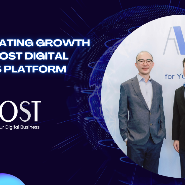 Accelerating Growth with A-HOST Digital Business platform