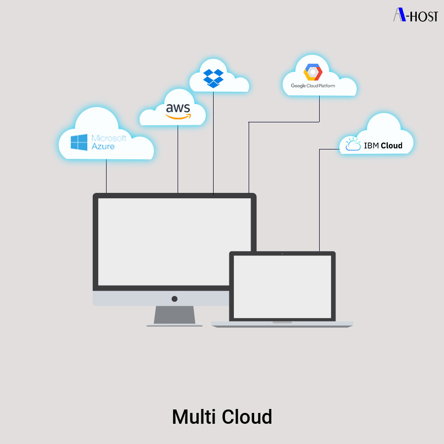 A-HOST_Multi Cloud