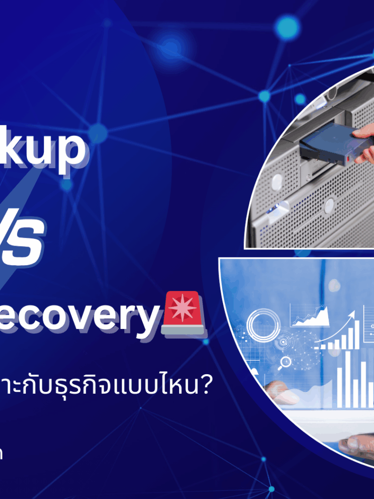 ภาพเปรียบเทียบ Backup และ Disaster Recovery สำหรับการปกป้องข้อมูลและความต่อเนื่องของธุรกิจ