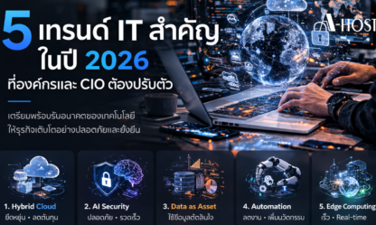 5เทรนด์ it สำคัญในปี 2026 ที่องค์กรและ CIO ต้องปรับตัว