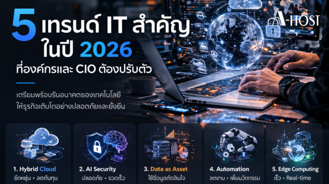 5เทรนด์ it สำคัญในปี 2026 ที่องค์กรและ CIO ต้องปรับตัว
