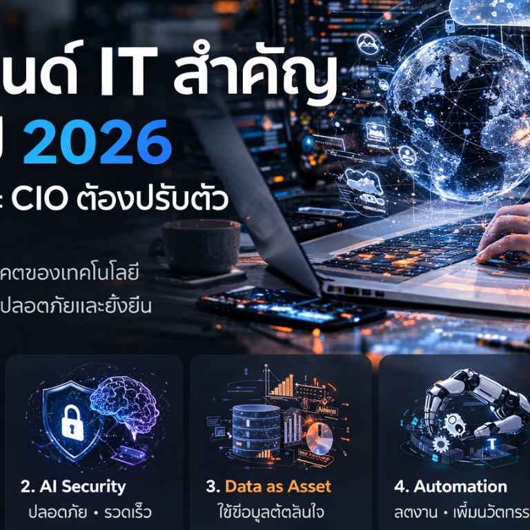 5เทรนด์ it สำคัญในปี 2026 ที่องค์กรและ CIO ต้องปรับตัว