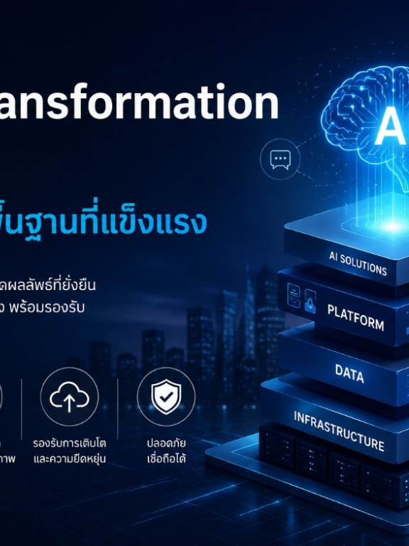AI Transformation เริ่มต้นจากโครงสร้างพื้นฐานที่แข็งแรง