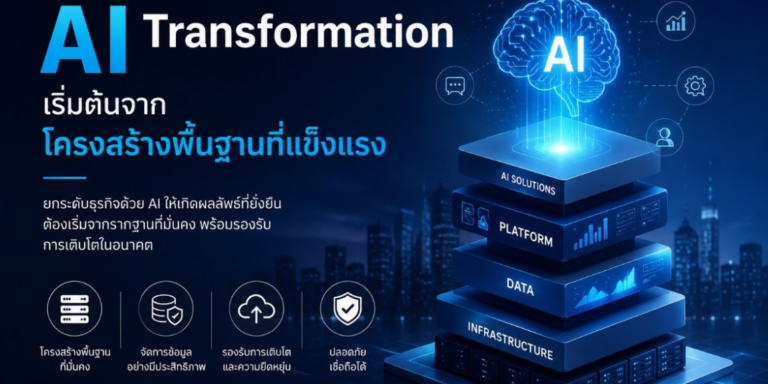 AI Transformation เริ่มต้นจากโครงสร้างพื้นฐานที่แข็งแรง
