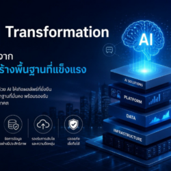 AI Transformation เริ่มต้นจากโครงสร้างพื้นฐานที่แข็งแรง