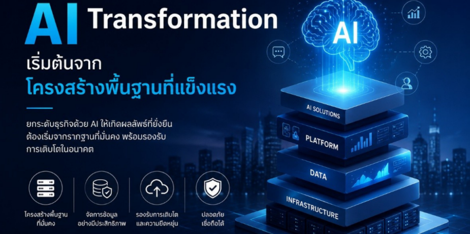 Ai Tranformation AI Transformation เริ่มต้นจากโครงสร้างพื้นฐานที่แข็งแรง