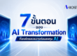 7 ขั้นตอนของ AI Transformation ที่องค์กรควรวางก่อนลงทุน AI
