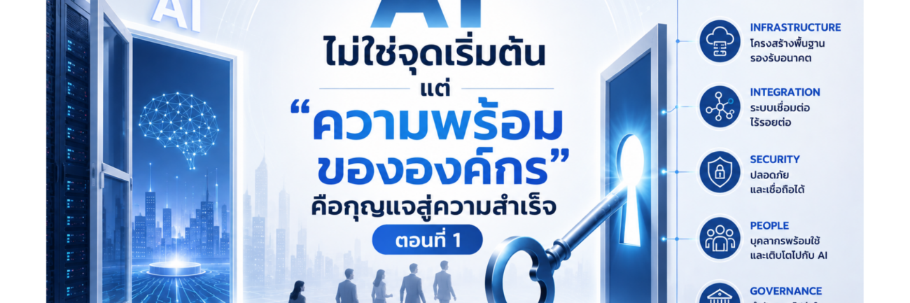 AI ไม่ใช่จุดเริ่มต้นความพร้อมขององค์กรคือกุญแจความสำเร็จ ตอนที่1