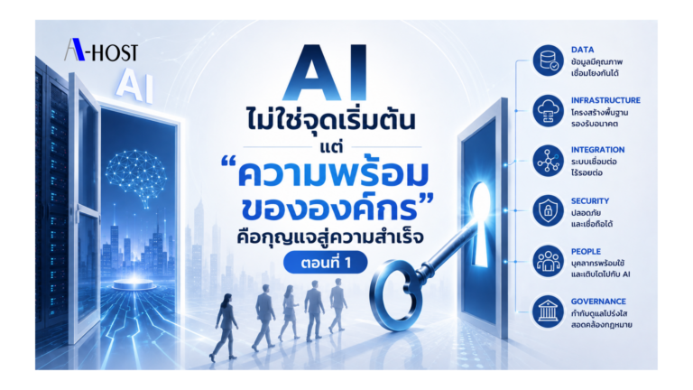 AI ไม่ใช่จุดเริ่มต้นความพร้อมขององค์กรคือกุญแจความสำเร็จ ตอนที่1