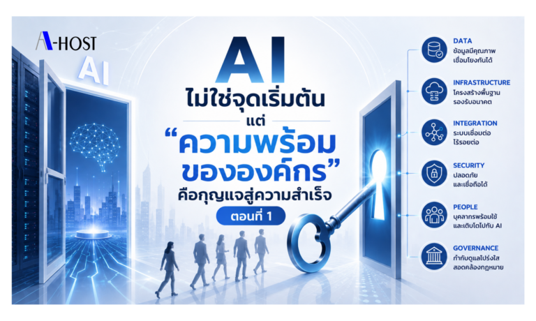 AI ไม่ใช่จุดเริ่มต้นความพร้อมขององค์กรคือกุญแจความสำเร็จ ตอนที่1