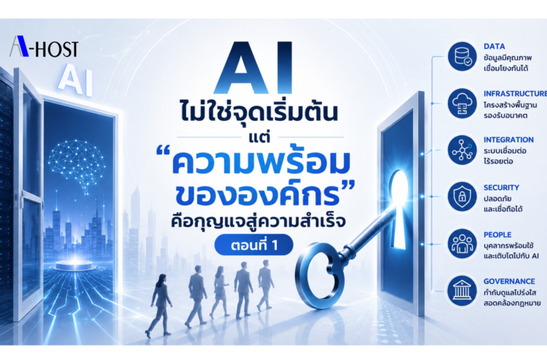 AI ไม่ใช่จุดเริ่มต้นความพร้อมขององค์กรคือกุญแจความสำเร็จ ตอนที่1
