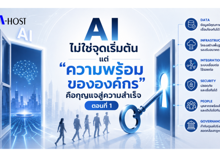 AI ไม่ใช่จุดเริ่มต้นความพร้อมขององค์กรคือกุญแจความสำเร็จ ตอนที่1