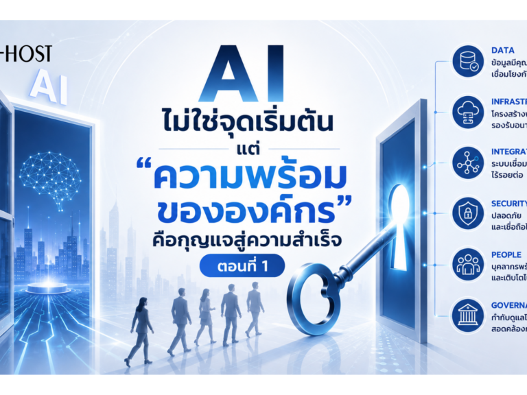 AI ไม่ใช่จุดเริ่มต้นความพร้อมขององค์กรคือกุญแจความสำเร็จ ตอนที่1
