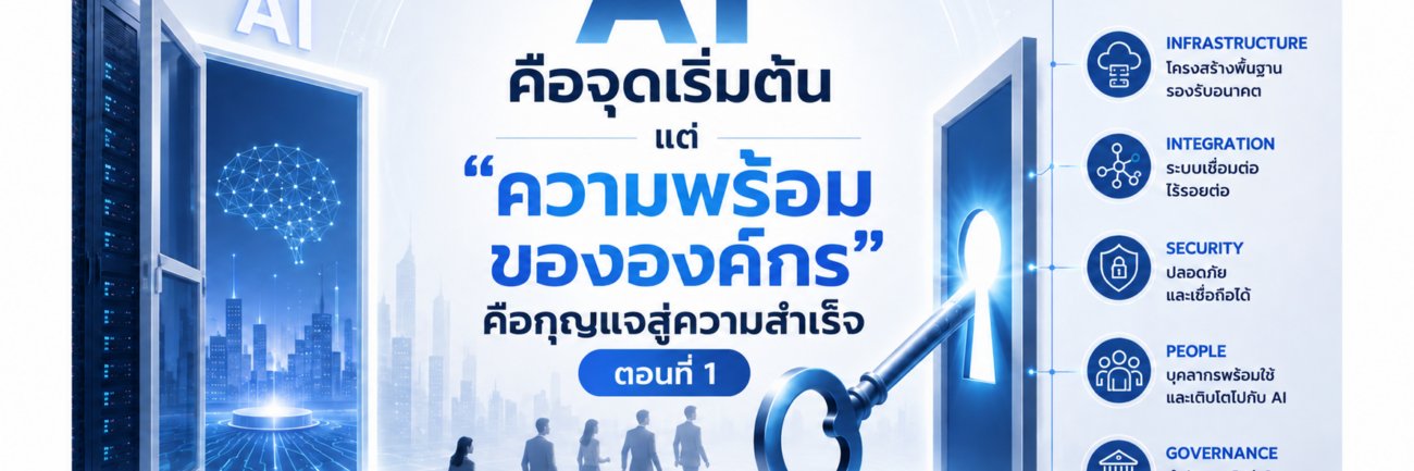AI คือจุดเริ่มต้น แต่ความพร้อมขององค์กรคือกุญแจสู่ความสำเร็จ