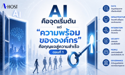 AI คือจุดเริ่มต้น แต่ความพร้อมขององค์กรคือกุญแจสู่ความสำเร็จ