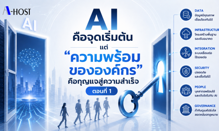 AI คือจุดเริ่มต้น แต่ความพร้อมขององค์กรคือกุญแจสู่ความสำเร็จ