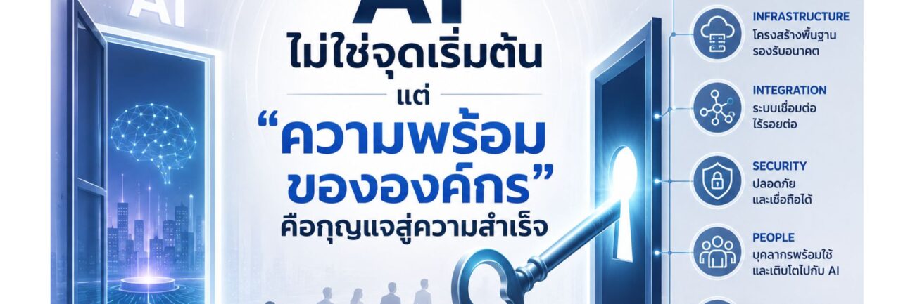 AI ไม่ใช่จุดเริ่มต้นแต่ความพร้อมขององค์กรคือกุญแจสู่ความสำเร็จ