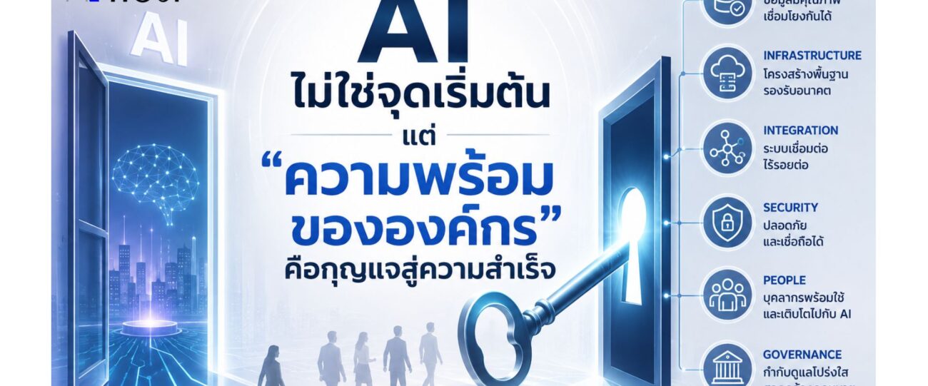 AI ไม่ใช่จุดเริ่มต้นแต่ความพร้อมขององค์กรคือกุญแจสู่ความสำเร็จ
