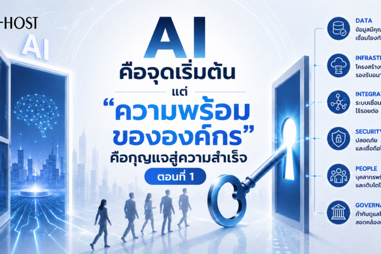 AI คือจุดเริ่มต้น แต่ความพร้อมขององค์กรคือกุญแจสู่ความสำเร็จ