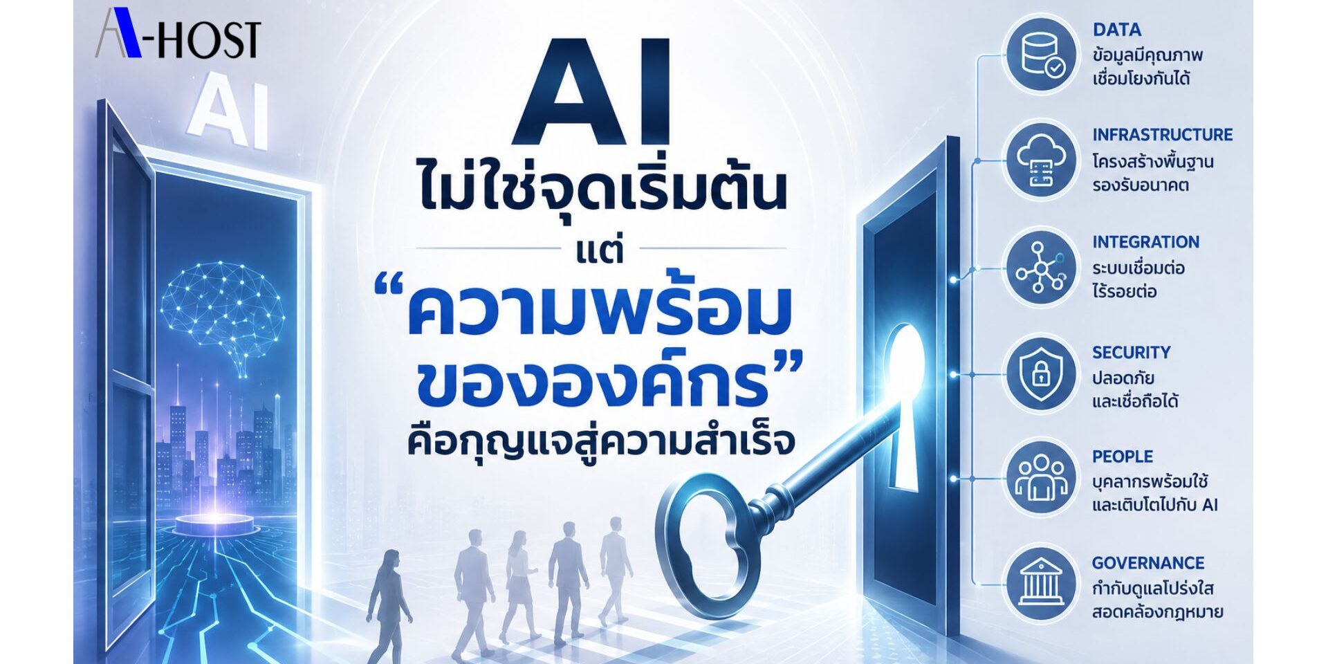 AI ไม่ใช่จุดเริ่มต้นแต่ความพร้อมขององค์กรคือกุญแจสู่ความสำเร็จ AI ไม่ใช่จุดเริ่มต้นแต่ความพร้อมขององค์กรคือกุญแจสู่ความสำเร็จ