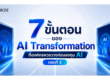 7 ขั้นตอนของ AI Transformation ที่องค์กรควรวางก่อนลงทุน Ai