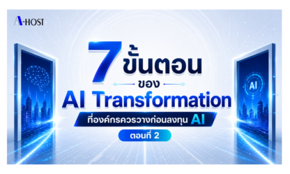 7 ขั้นตอนของ AI Transformation ที่องค์กรควรวางก่อนลงทุน Ai